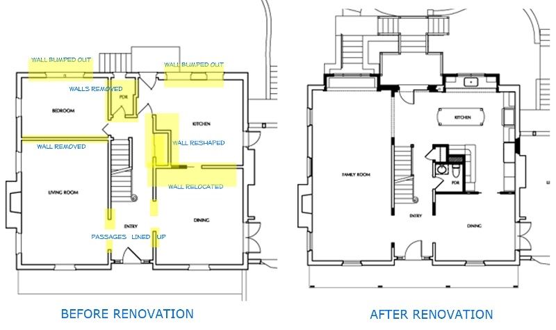 Marked-up renovation drawing revised into a clean, updated AutoCAD drawing — before and after